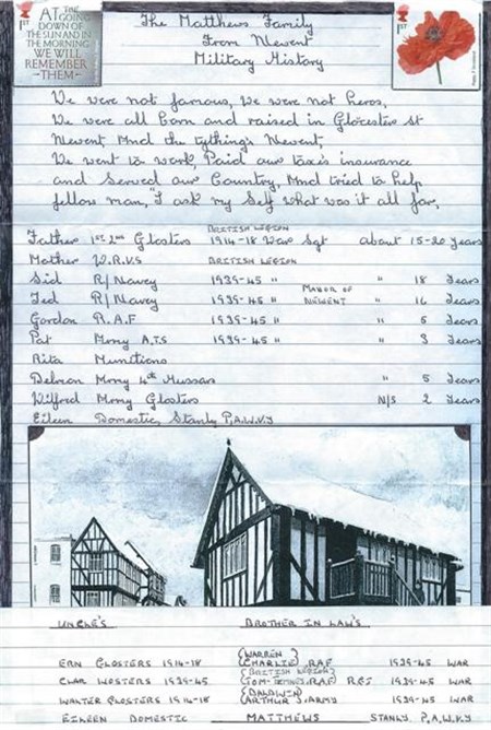 Themathewsfamily Newent Timeline Sml