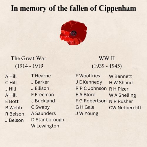 The fallen of Cippenham